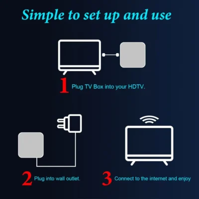 HONGTOP H20 Smart TV Box Android 10.0 2GB 16GB 4K HD H.265 Media Player TV Box Android 3D Play Store Very Fast 1080P Set Top Box 6