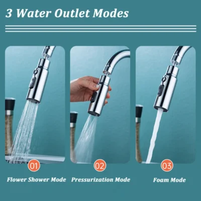 Kitchen Faucet Aerator 3 Modes Bathroom Anti-splash Tap Extender Adapter Faucet Washbasin Sprayer Saving Water Tap Filter Nozzle 3