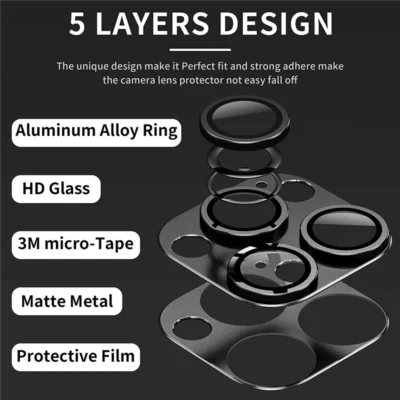 Metal Camera Lens Protector Case for IPhone 14 13 11 15 Pro Max 12 Mini 14 Plus 14Pro 15Pro IPhone14 IPhone15 i14 i15 Back Cover 2