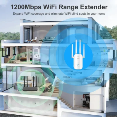 1200Mbps Dual Band 2.4G&5GHz WiFi Extender 802.11AC WiFi Repeater Powerful Wireless Router/AP AC1200 Wlan Wi Fi Range Amplifier 4