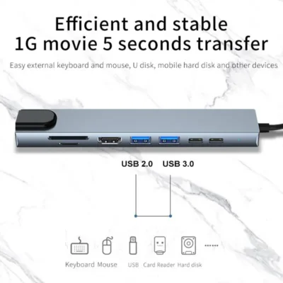 Usb 8 In 1 Type C 3 1 To 4k Hdmi Hub Adapter With Sd Tf Rj45 Card Reader Pd Fast Charge For Macbook Notebook Computer 5