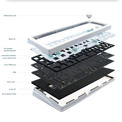 Hot Swappable Mechanical Keyboard Gasket Bluetooth 2.4G RGB Backlit Gasket Structure Keyboard 3 Mode Customized Keyboard 4