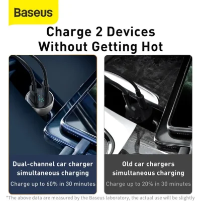 Baseus 65W PPS Car Charger USB Type C Dual Port PD QC Fast Charging For Laptop Translucent Car Phone Charger For iPhone 4