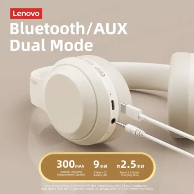 Lenovo Thinkplus TH10 TWS Stereo Headphone Bluetooth Earphones Music Headset with Mic for Mobile iPhone Sumsamg Android IOS 5