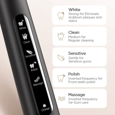 Fairywill Electric Sonic Toothbrush USB Charge FW-507 Rechargeable Waterproof Electronic Tooth Brushes Replacement Heads Adult 2
